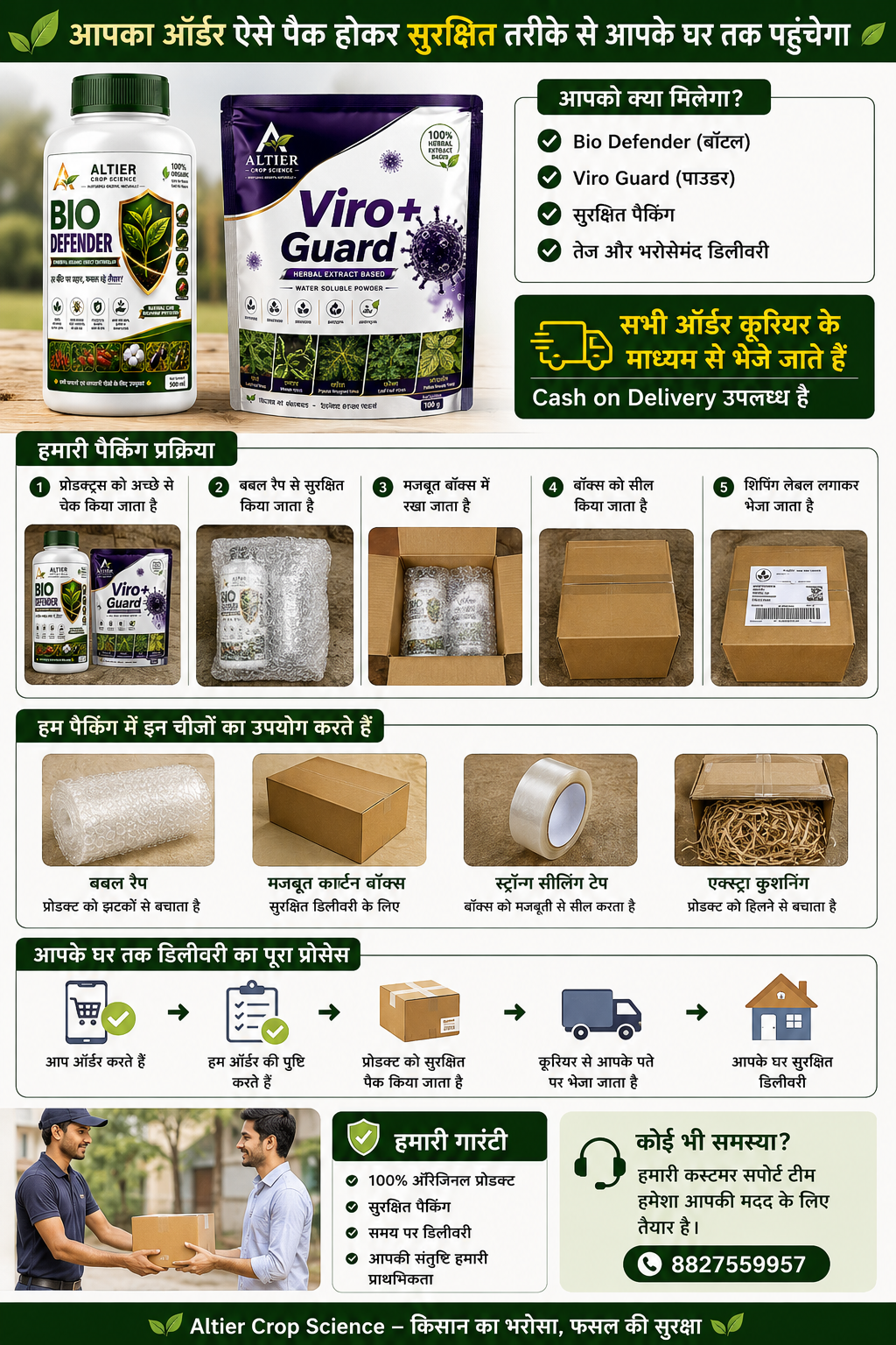 Cash on Delivery Available